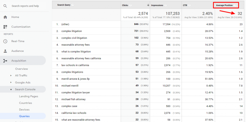 Quick Free Website Audit 