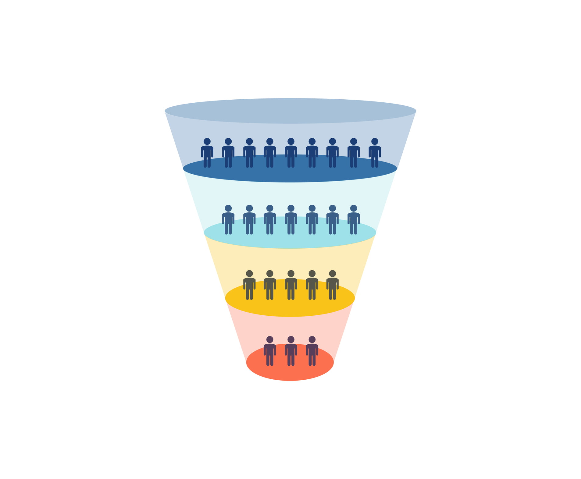 Funnel Vs Flywheel Marketing Boylan Point Agency